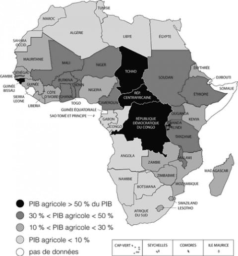 Le secteur agricole africain en image